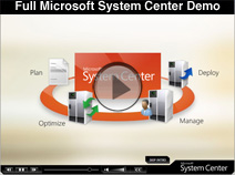 Microsoft System Center Business Demo