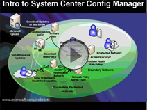 Introduction to System Center Configuration Manager