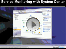 Service Monitoring with System Center Operations Manager